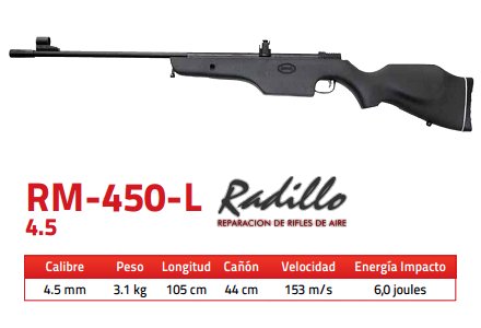 Rifle Mendoza RM-450-L